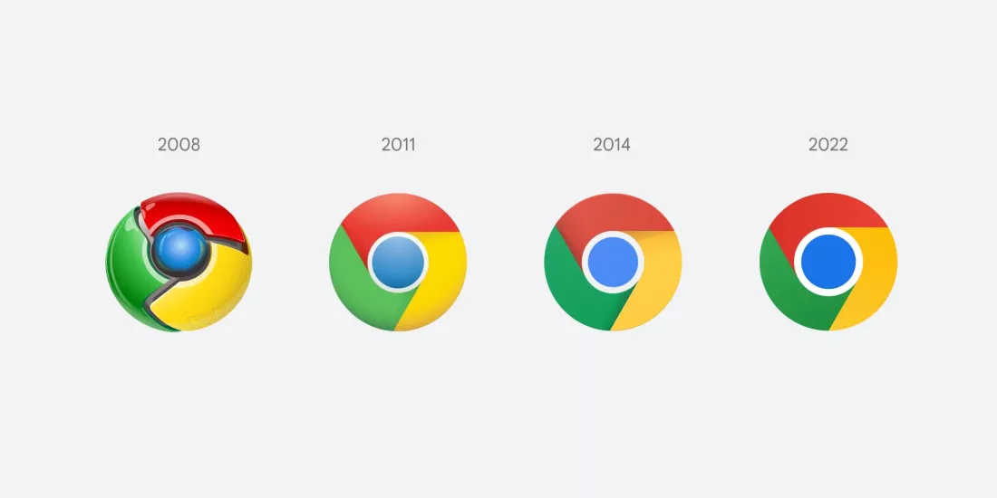 Evolution of Google Chrome logos from 2008 skeuomorphic design to modern flat version